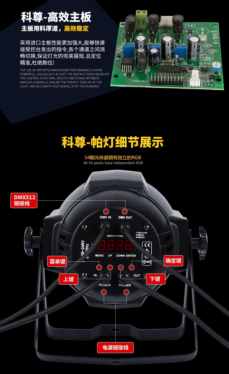 54颗三合一帕灯