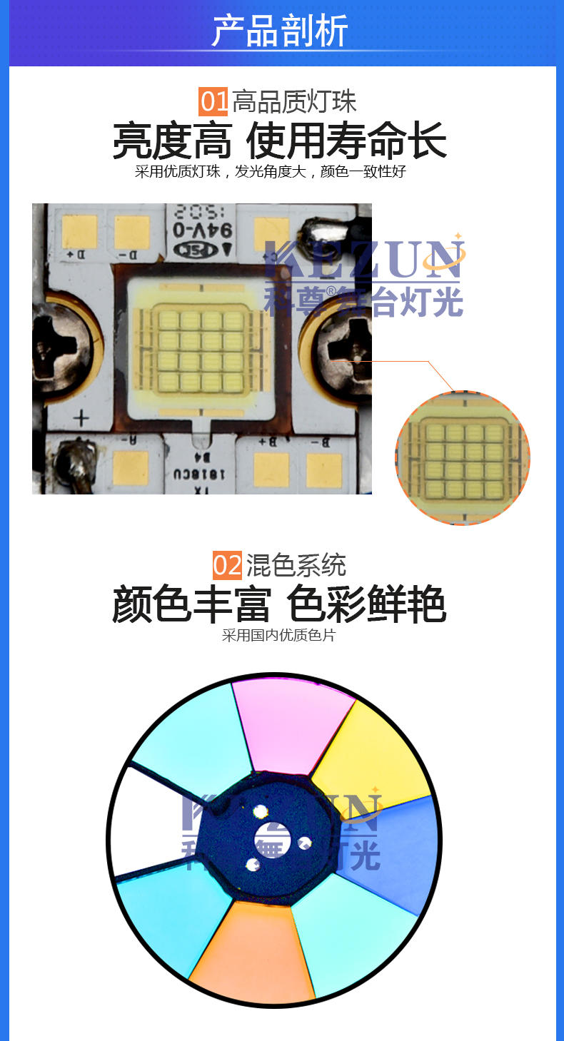 120W图案灯