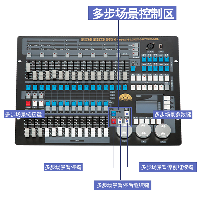 1024控台